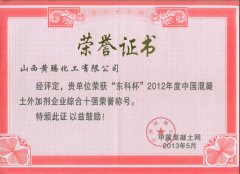 混凝土外加劑20強(qiáng)